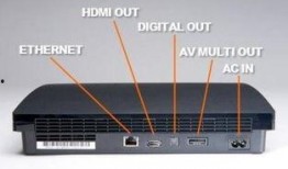 索尼aps3最新爆料,性能升级，影像革命即将到来