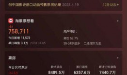 今日昆明最新爆料视频